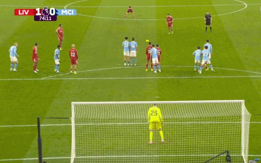 彩经网开奖查询-【英超】索博世界波哈兰德点射绝杀 曼城2比1利物浦